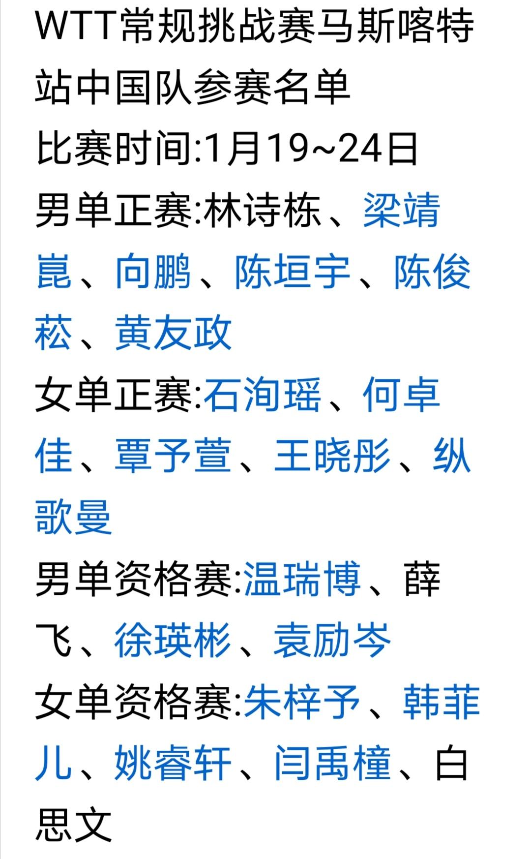 为了备战2026伦敦世乒赛、亚洲杯和亚运会国乒男队拼了！年初多哈球星挑战赛