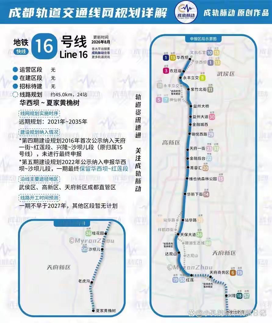 16号线纳入五期建设规划，代价是取消5站，这是为什么成都地铁16号线纳入五期