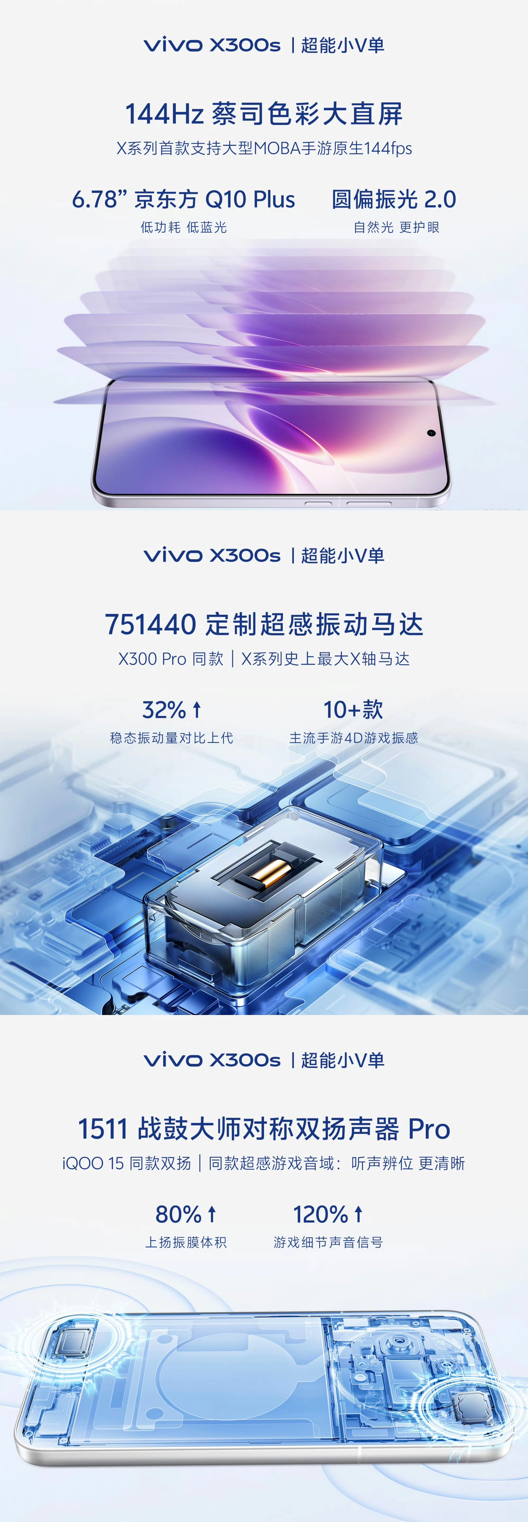 vivoX300S也预热了，和大家说过没有改名：6.78英寸直屏，X系列首款1