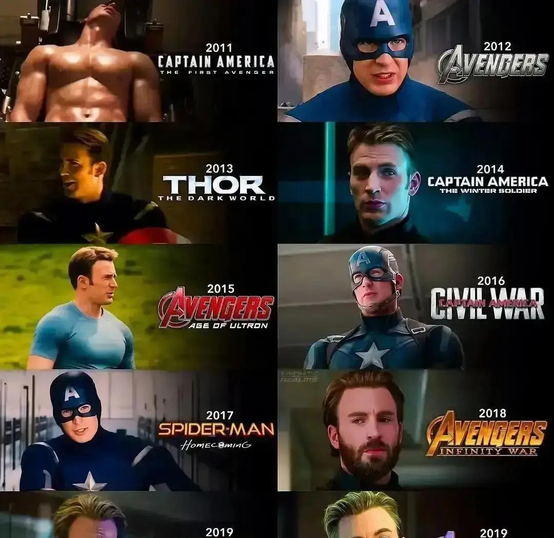 票房雪崩！漫威砍掉3部片《美队4》全球票房比《美队3》少6亿，迪士尼直接砍