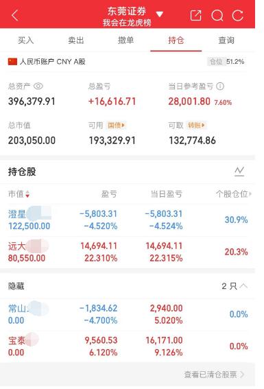 又让大曾子抄到地天板了，他出了常山和宝泰，转手就抄了远大地天20厘米，不过仓位很