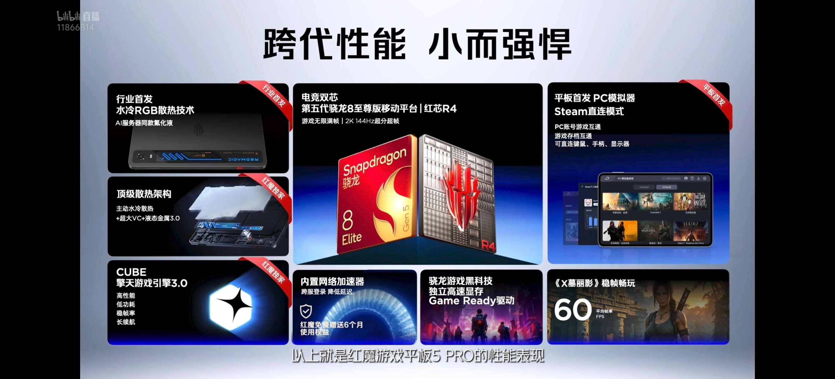 红魔游戏平板5Pro内置PC模拟器和steam直连是我没想到的，以后直接掌上玩