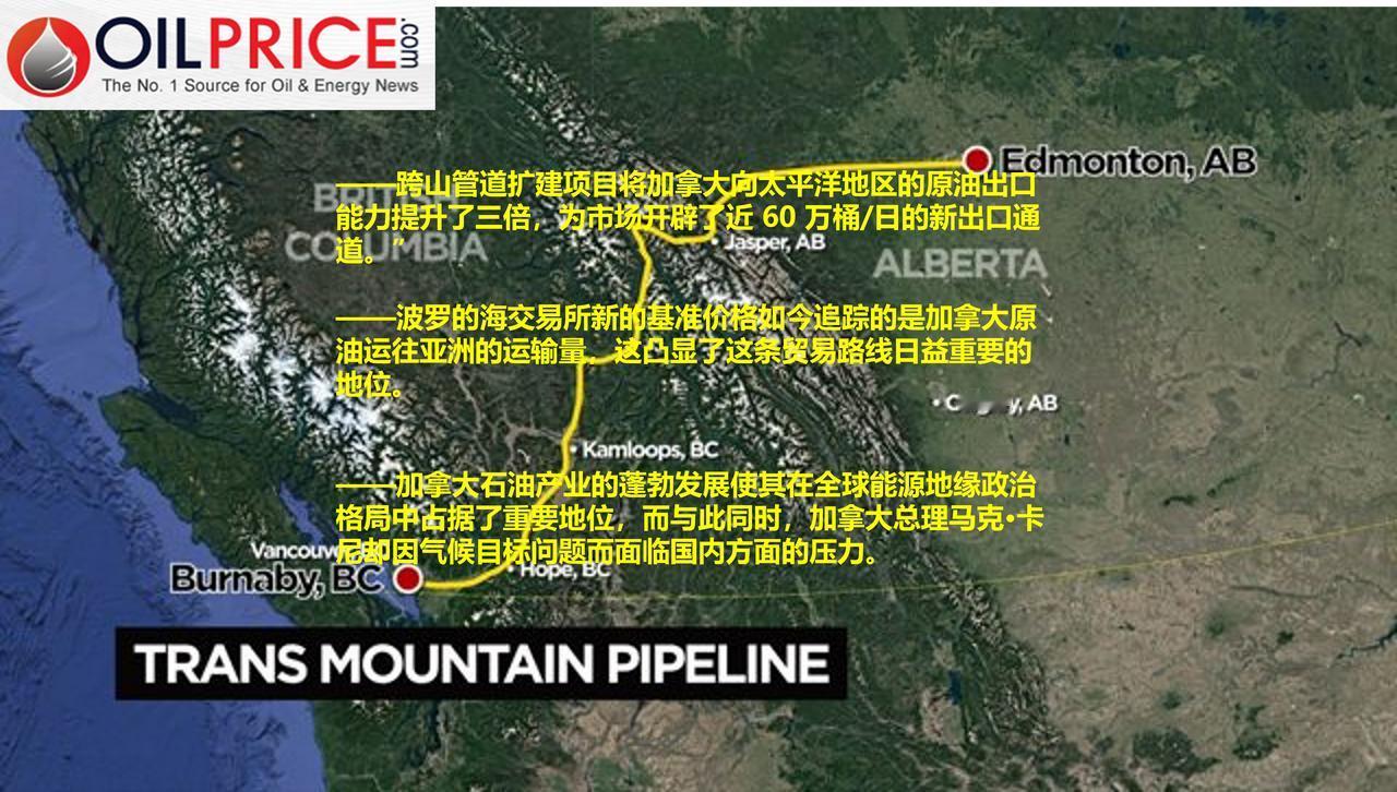 一条输油管道如何使加拿大成为全球能源大国？多年来，加拿大石油和天然气行业一直
