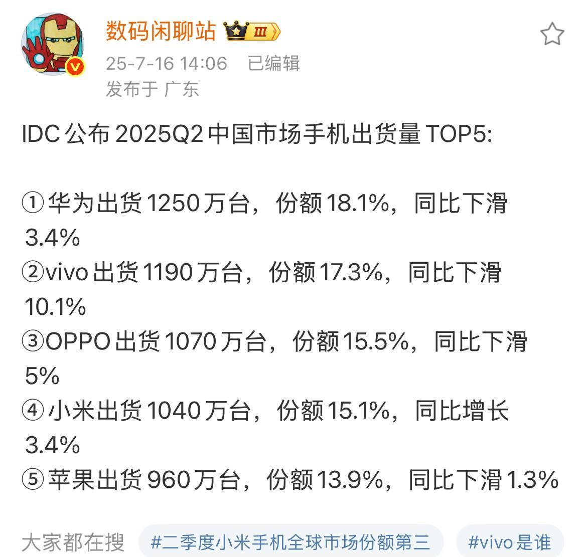 知名数码博主:2025Q2中国市场手机出货量，华为排名第一！昨天的激活量出来