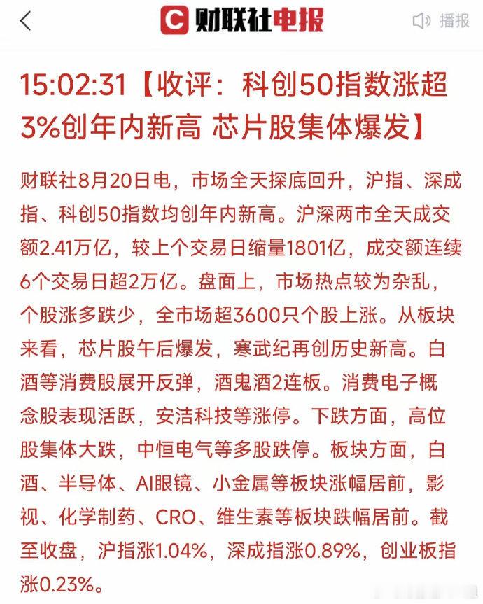 牛市中人人都觉得自己行了！唯独今天可以说一句，要是到今天还亏钱的，可以离开a股了