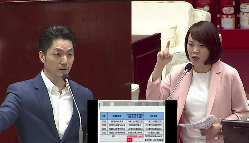 蒋万安大战简舒培两人怒呛连议长都抓狂台北市长蒋万安今天（16日）赴市议会