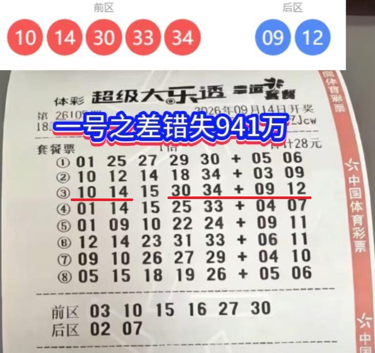 一号之差天壤之别！28元套票憾失941万大乐透头奖。大乐透26105期开奖揭