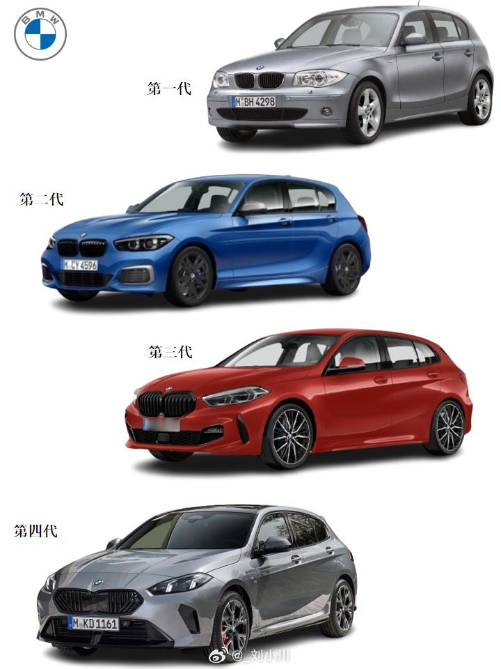 第五代宝马1系渲染图图1和图2为第五代宝马1系渲染图，如果也用上新家族设计语言