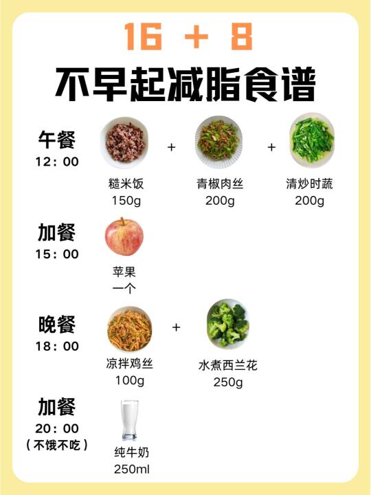 16+8不早起减脂食谱