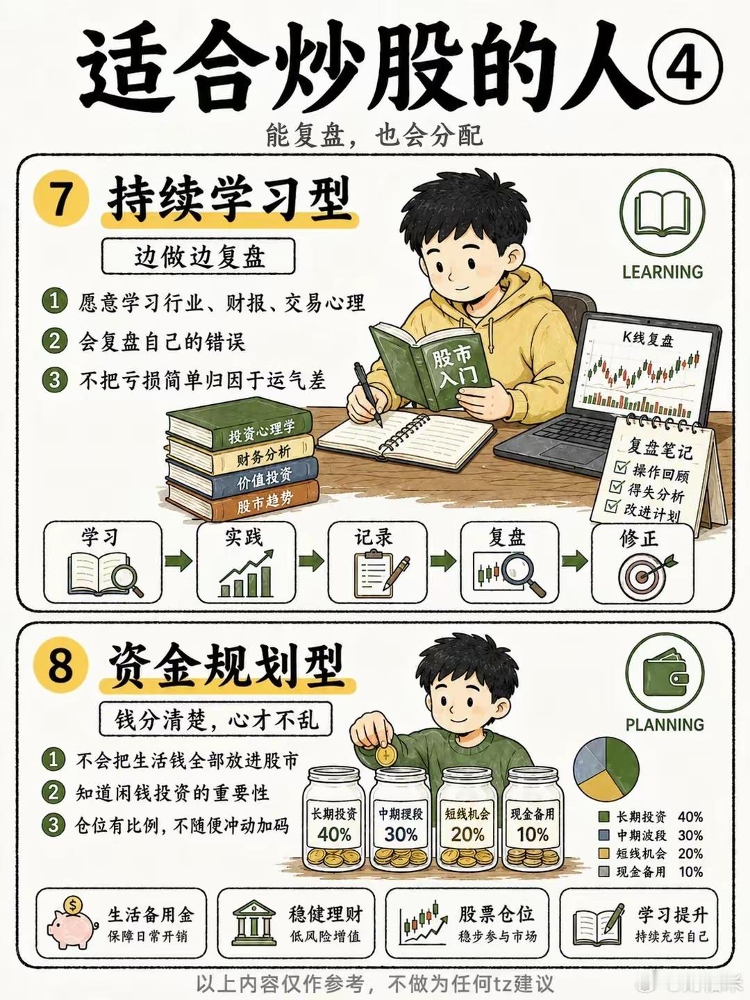 8种适合炒股的人，看看你适合不