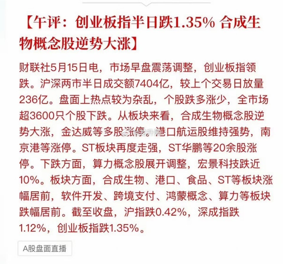股票昨天笑嘻嘻，今天哭唧唧！又是股民苦哈哈的一天，沪深两市半日成交74