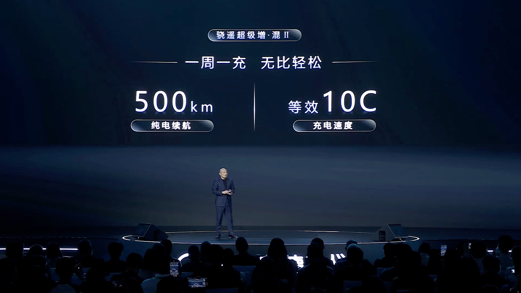 宁德骁遥增混电池，一代VS二代。续航从400km增加到500km充