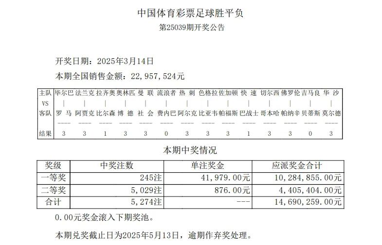 胜负彩25039期开奖：拉齐奥造冷平！头奖245注4.1万北京时间3月14