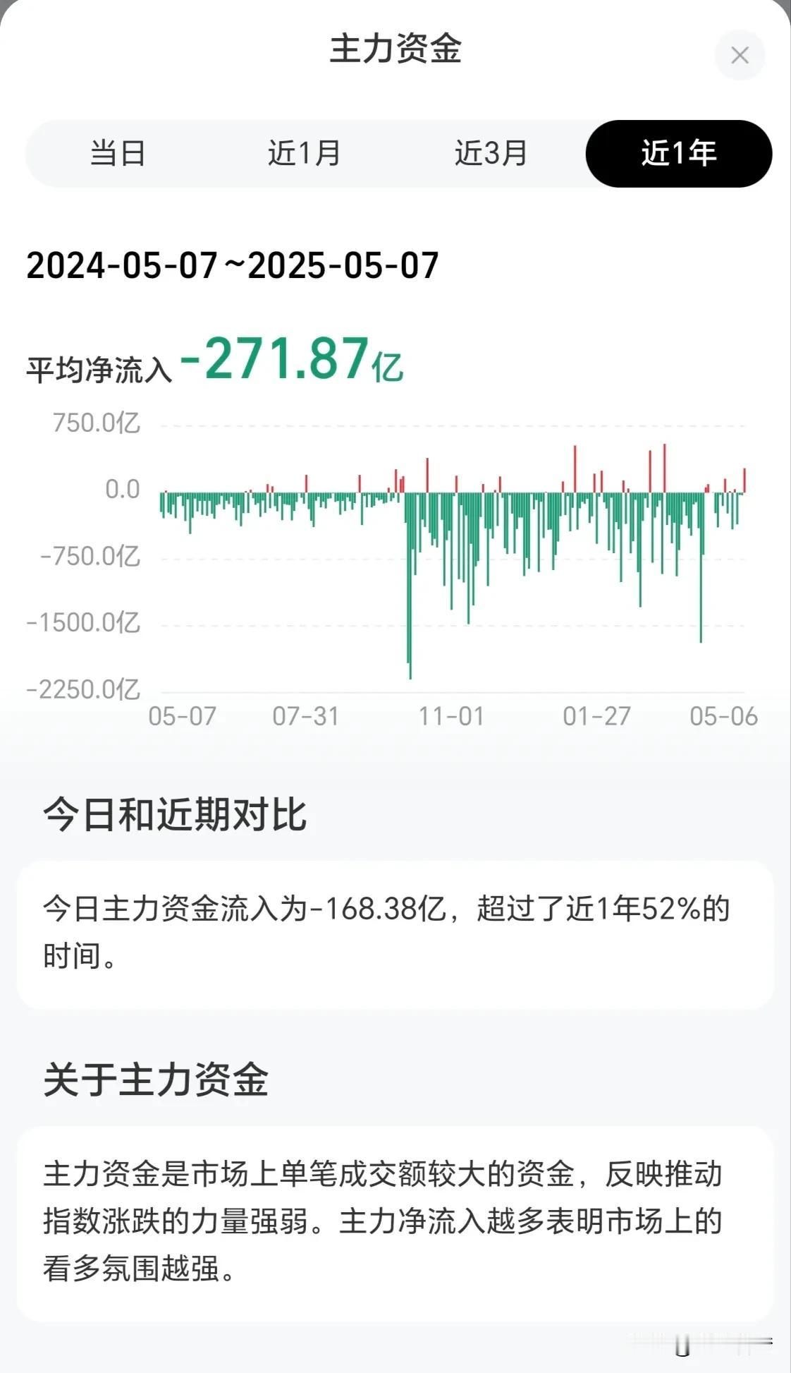 你有没有发现一些猫腻？中国股市上市公司都普遍虚高虚胖！中国上市公司股票动辄50