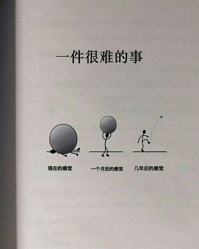 时间可以治愈一切，事缓则圆。