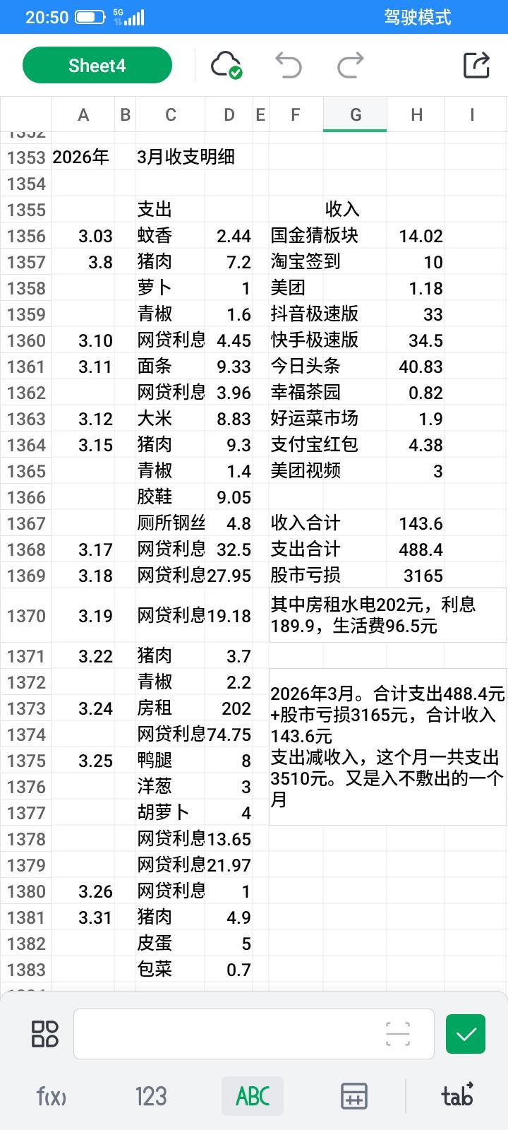2026年3月又结束了，这个月支出有点多，主要是股市亏损和网贷利息，总结一下，2