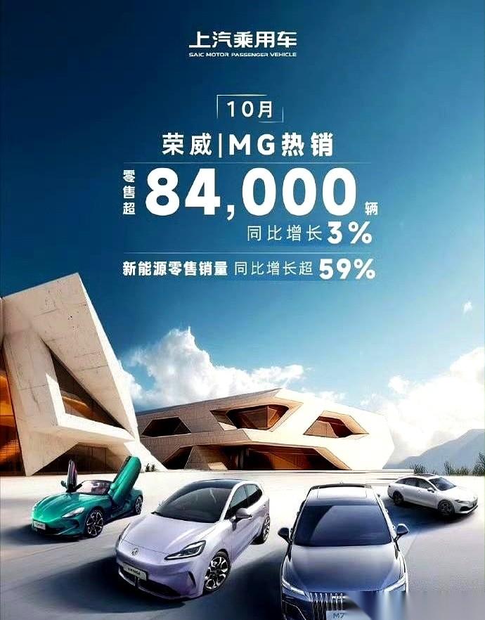 15万辆啊，我的天。这小定数据，当初放出来的时候，我以为市场要变天了，以为又一