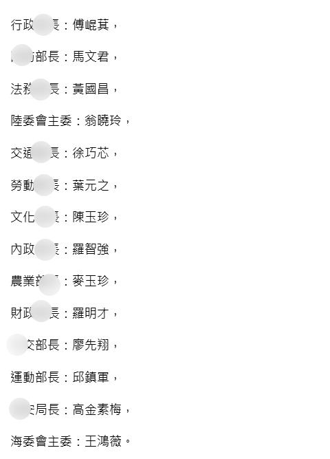 绿委沈伯洋突抛蓝白「梦幻官员名单」竟让傅崑萁担任“阁揆”！《财划法》争议引发