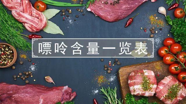 “第四高”来袭, 收好这份食物嘌呤表, 会吃不怕尿酸高!