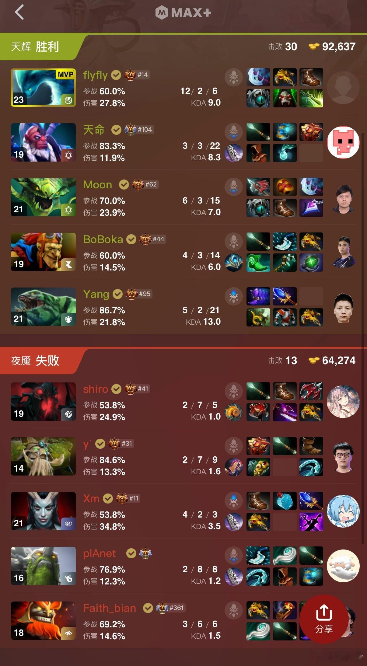 YB二比零击败VG拿到了出线名额！皮鞋太坏了啊，线上解说黑毛哥，线下比赛又把毛哥