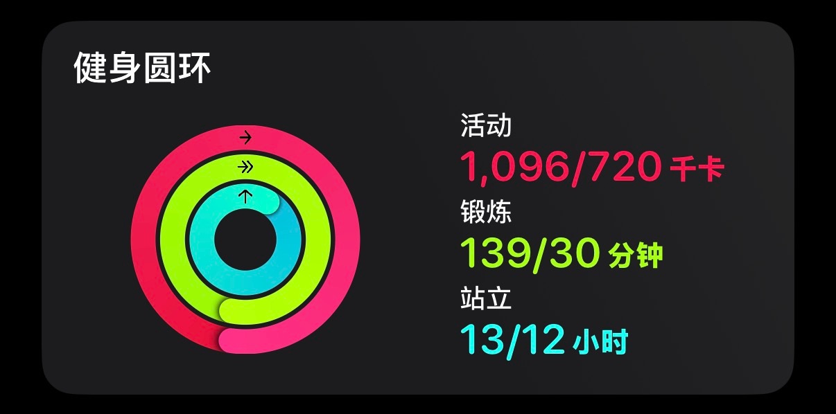wow……今天运动量不小嘛​​​