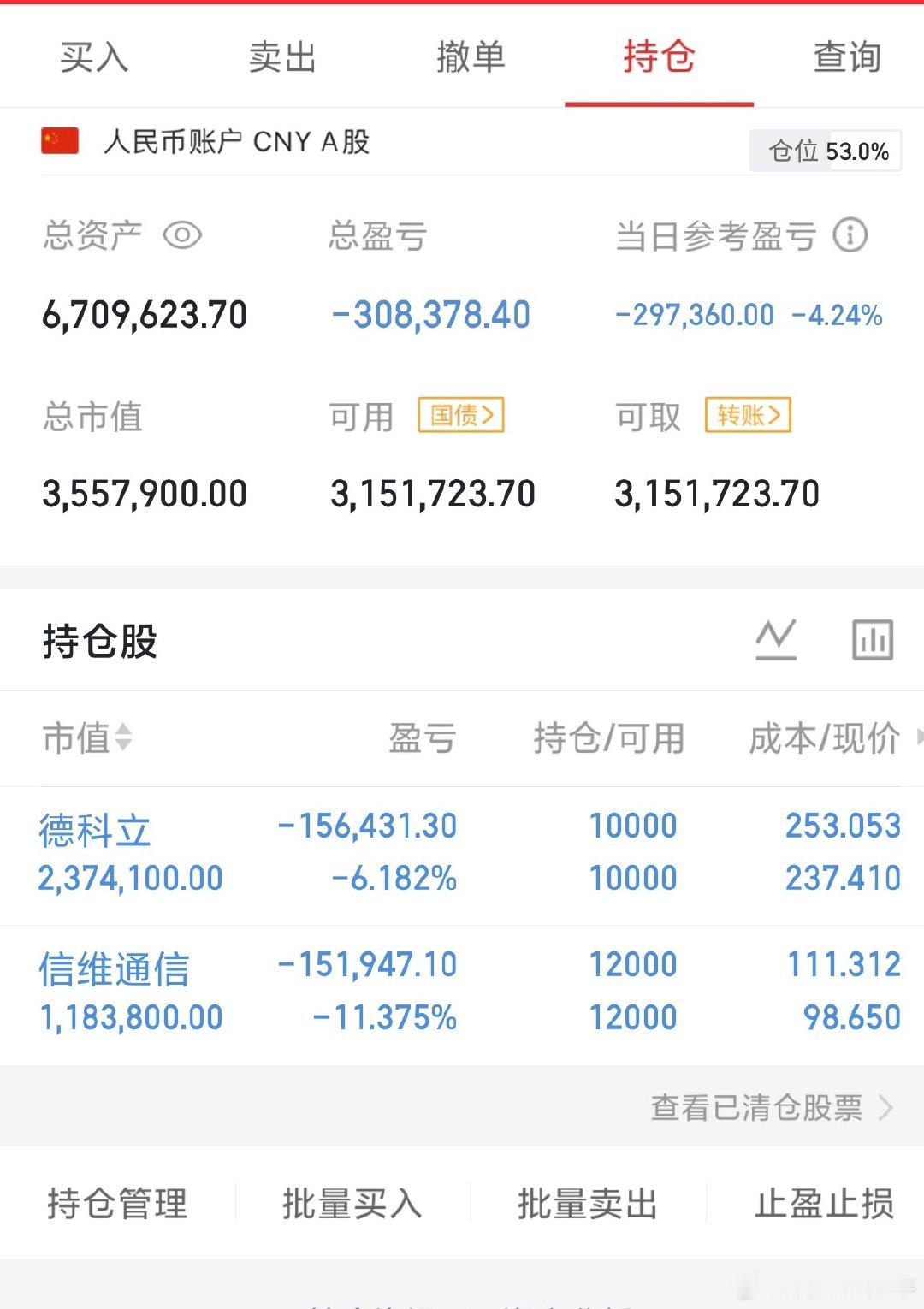 兄弟们财哥仓位还是没动，别慌洗洗更健康，路过的帅哥美女们多多点赞