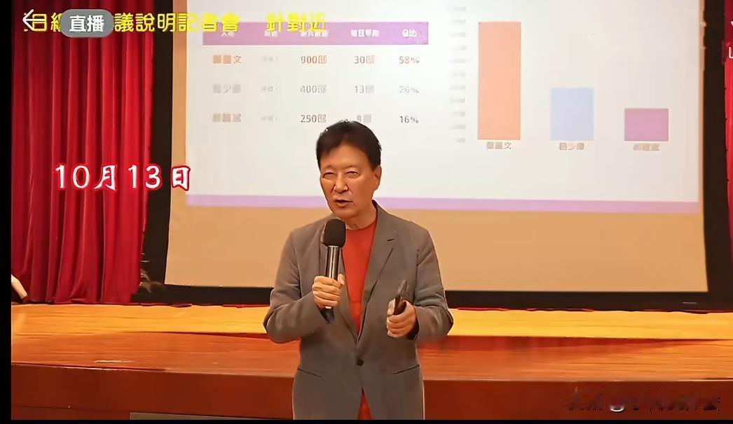 赵少康这下尴尬了，连续开三天记者会，妄言大陆网友介入选情，结果现在，AI柳采葳和