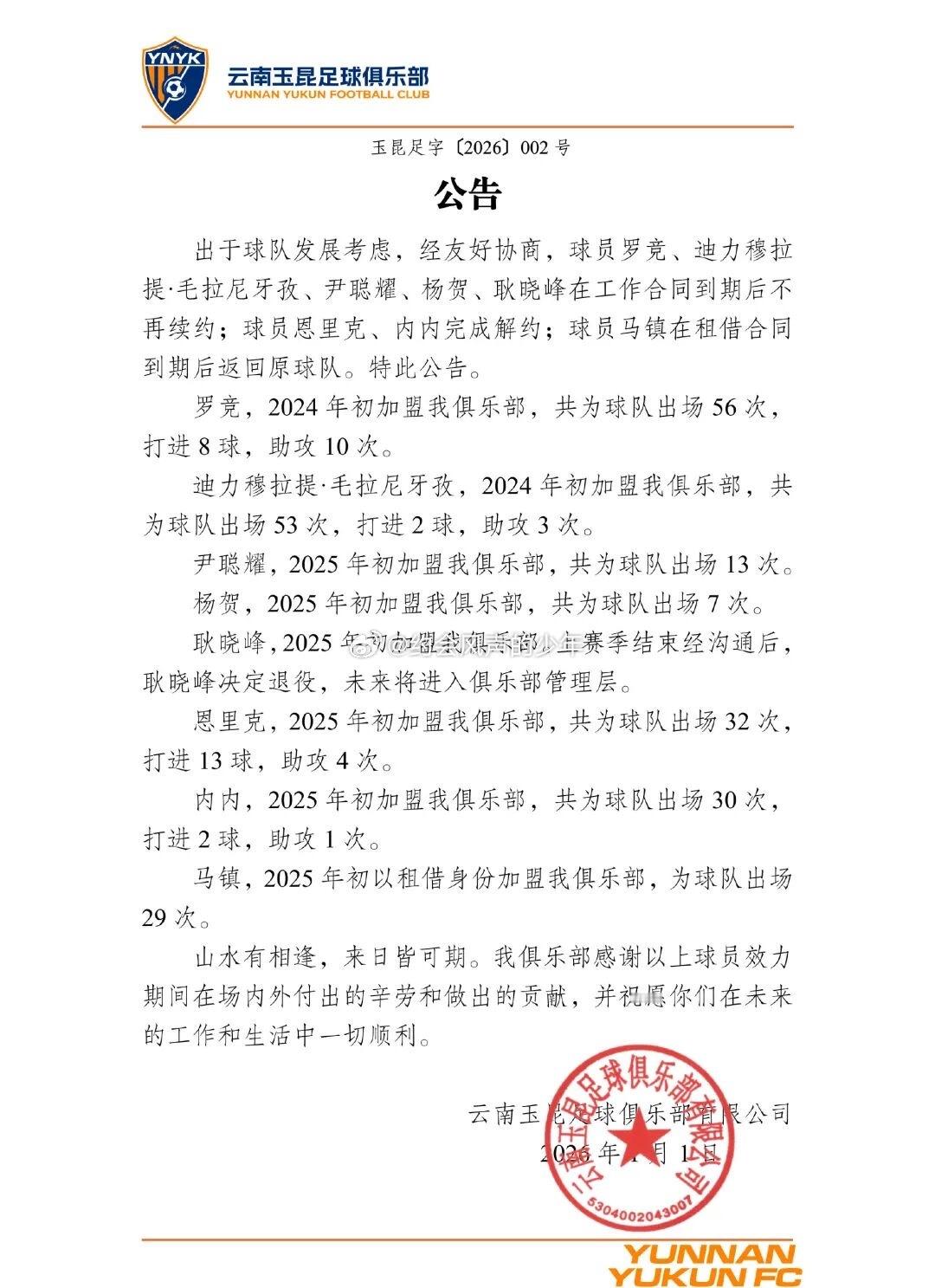 云南玉昆官宣主教练离任｜云南玉昆官宣8人离队最可惜的是恩里克，恩里克本来合同