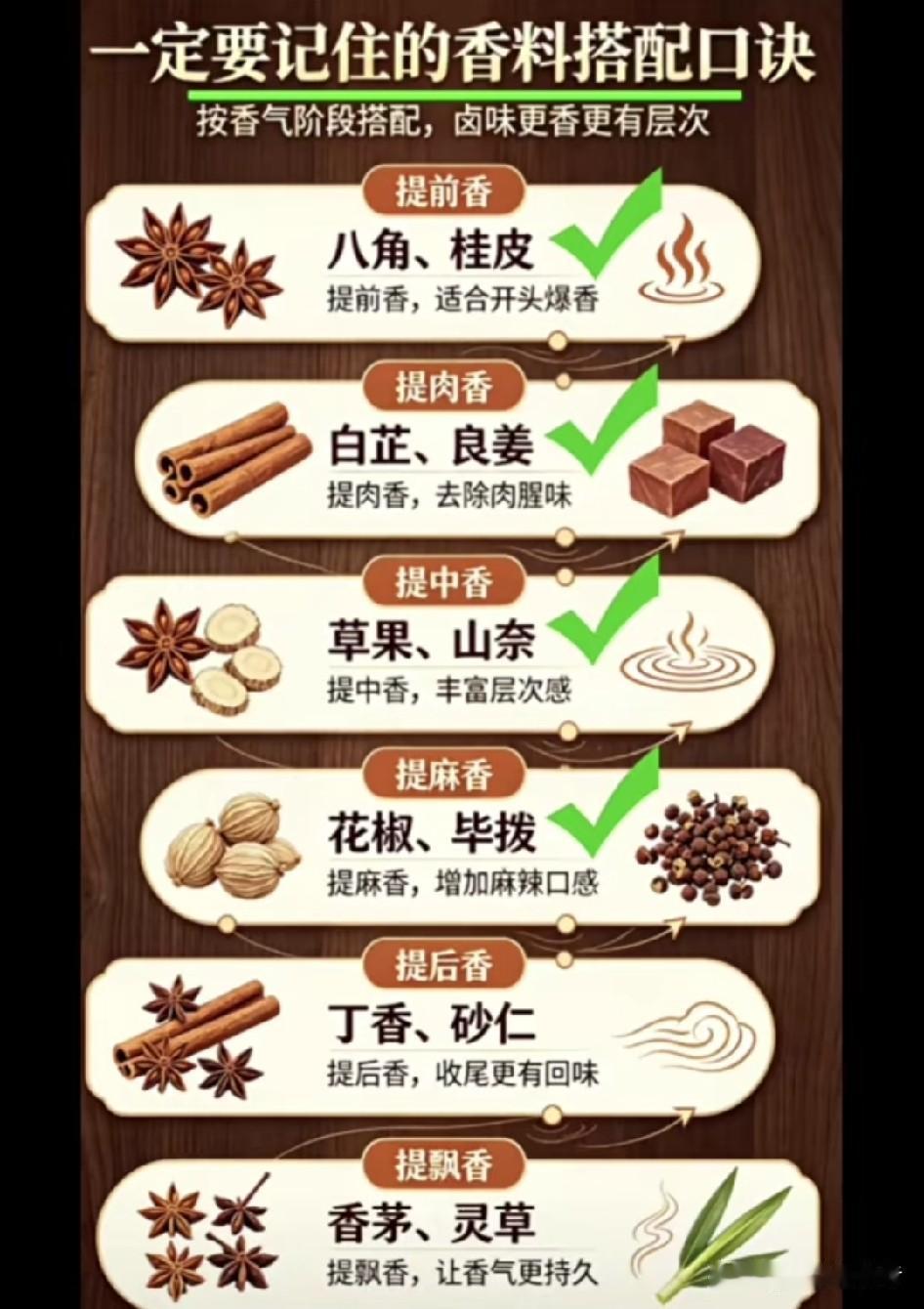 刚掀开卤锅的瞬间，酱红色油光裹着肉香顺着楼道飘到三楼，邻居直接敲家门问“是不是偷