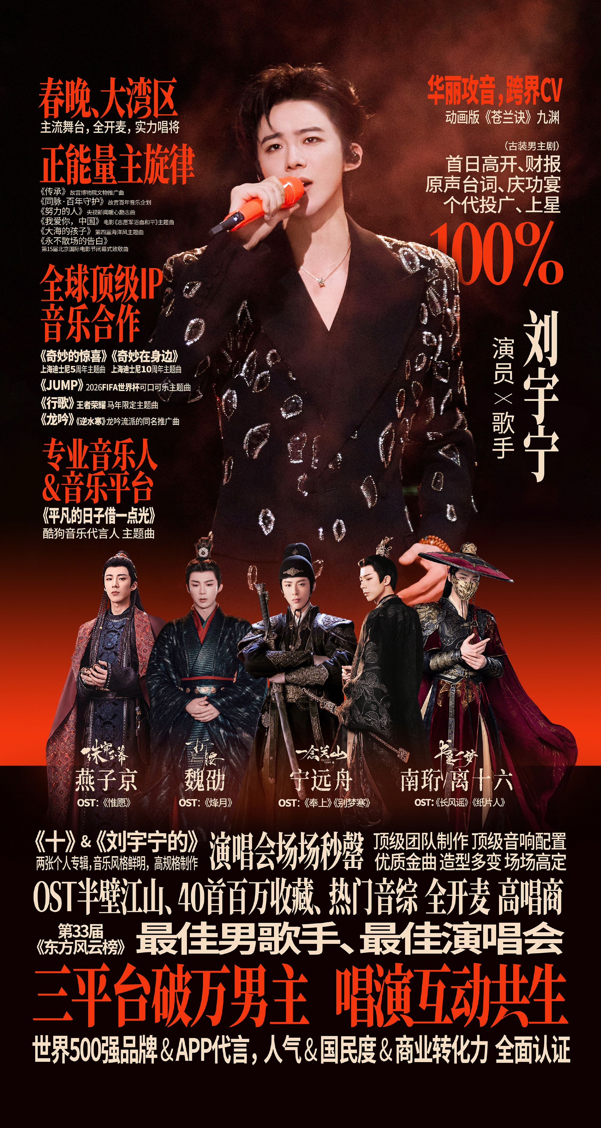 刘宇宁是命运雕刻出来的孤品｜刘宇宁刘宇宁，你站在那里，本身就是一首值得轻声吟诵