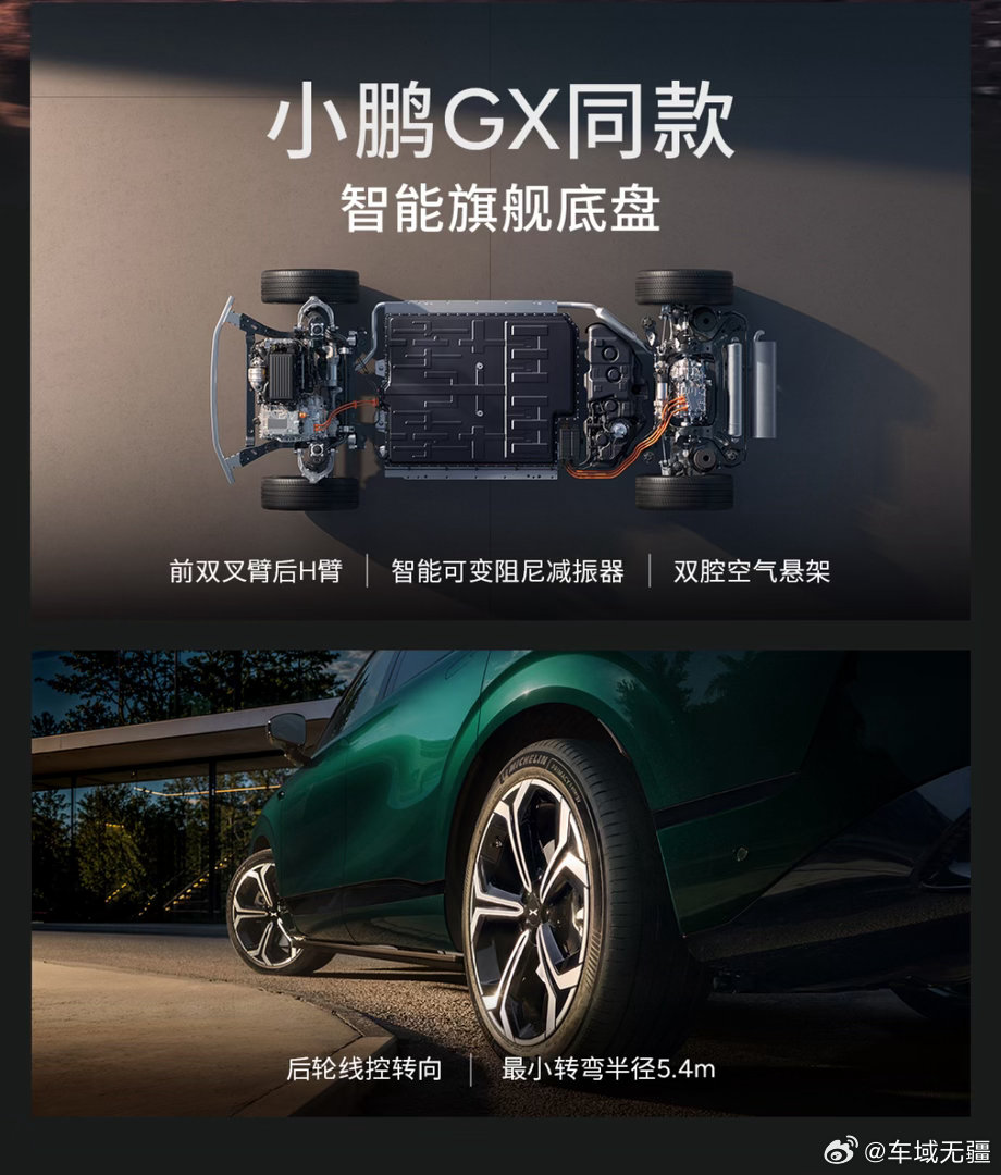 刚看完小鹏G9L发布会，课堂笔记跟大家分享一下：💰预售价25.98万元，共6