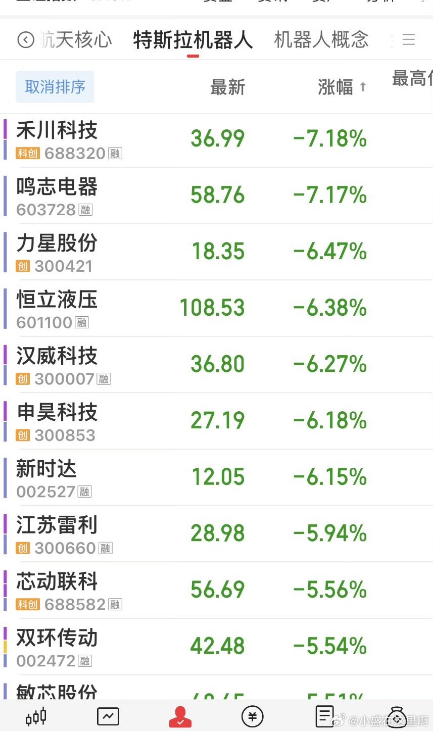 机器人的屁股破了两个洞，怎么补？？