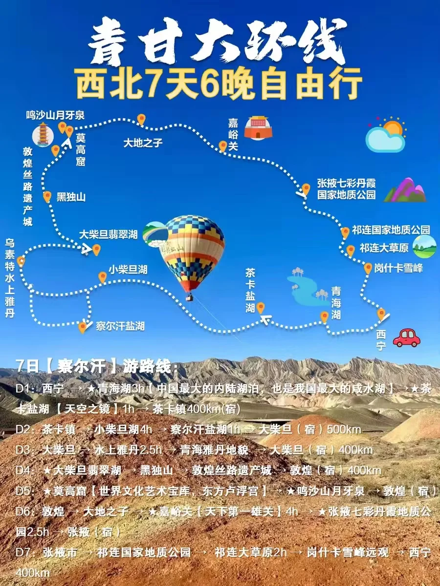 7天6晚看尽大西北！现在是去西北旅游的时候