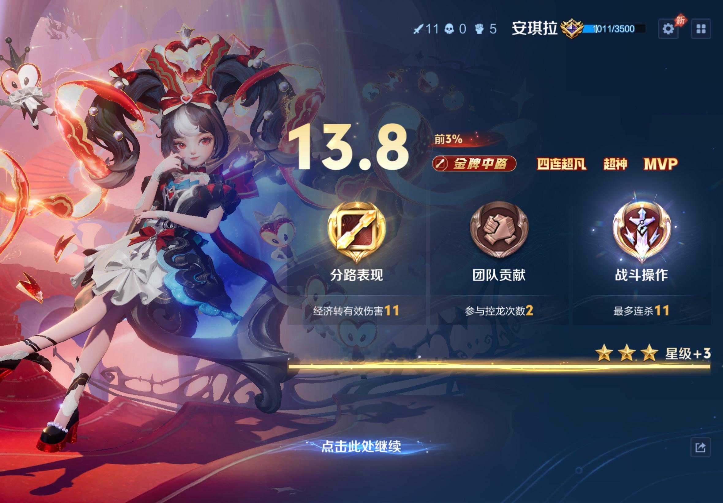 所有人开始火烧屁屁