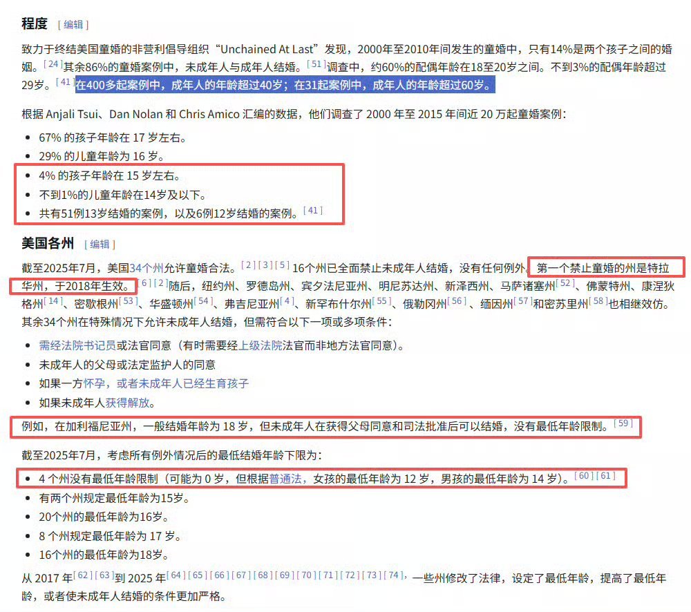 记录者网友：第一次打开“ChildmarriageintheUS”这个