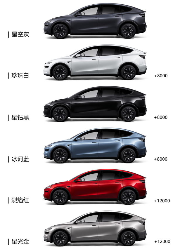 【特斯拉ModelYL外观配色一览】指导价33.9万元，特斯拉ModelY