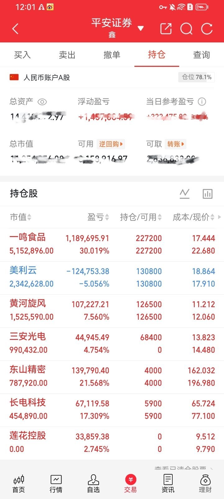低开高走收中大阳线，下周冲击4000点！踏空、加仓思路一次性讲明白今日A股走出超