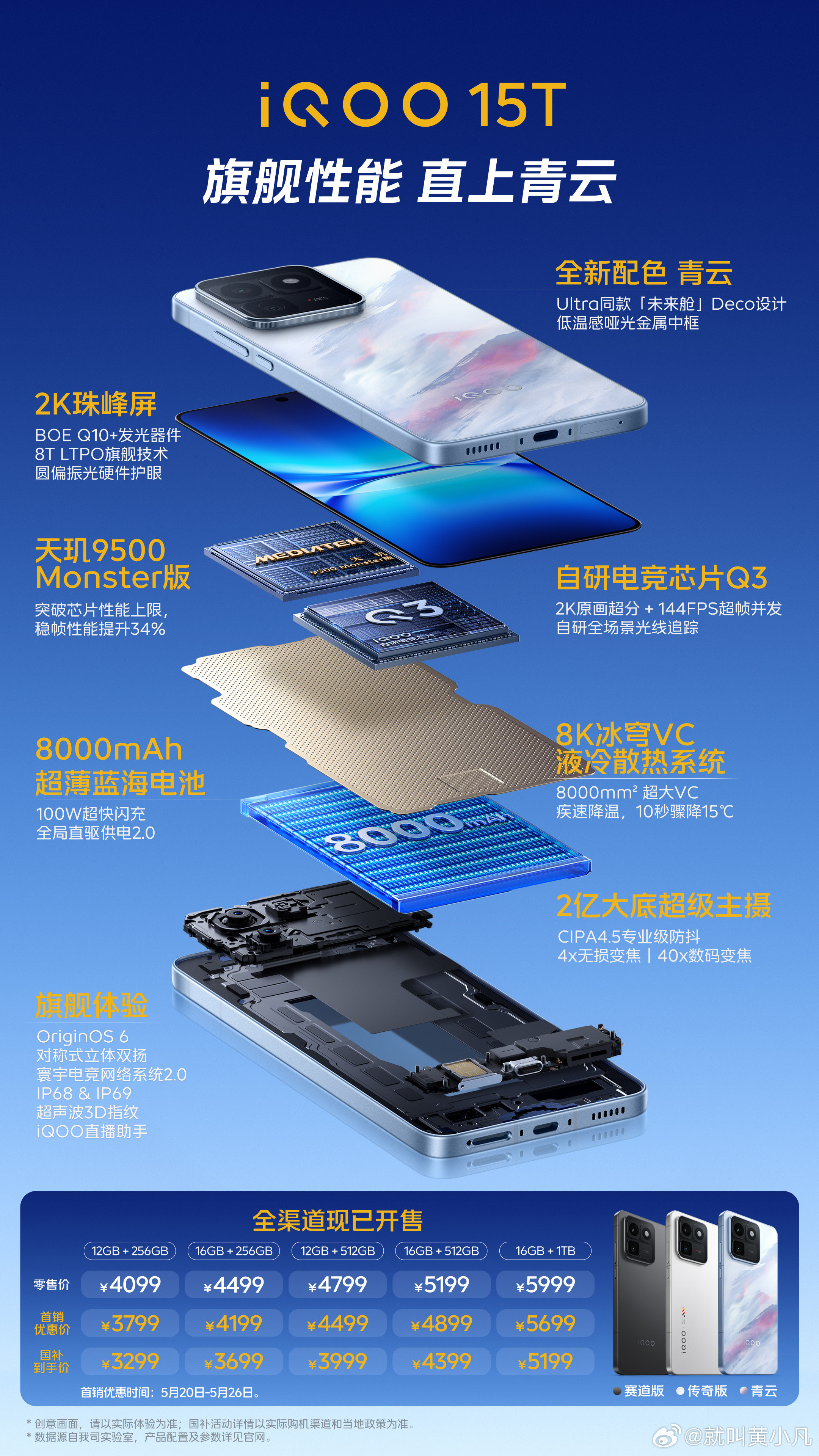 iQOO15T旗舰性能4099起：一句话总结：要真2K，独家Q3光追，更长续航，