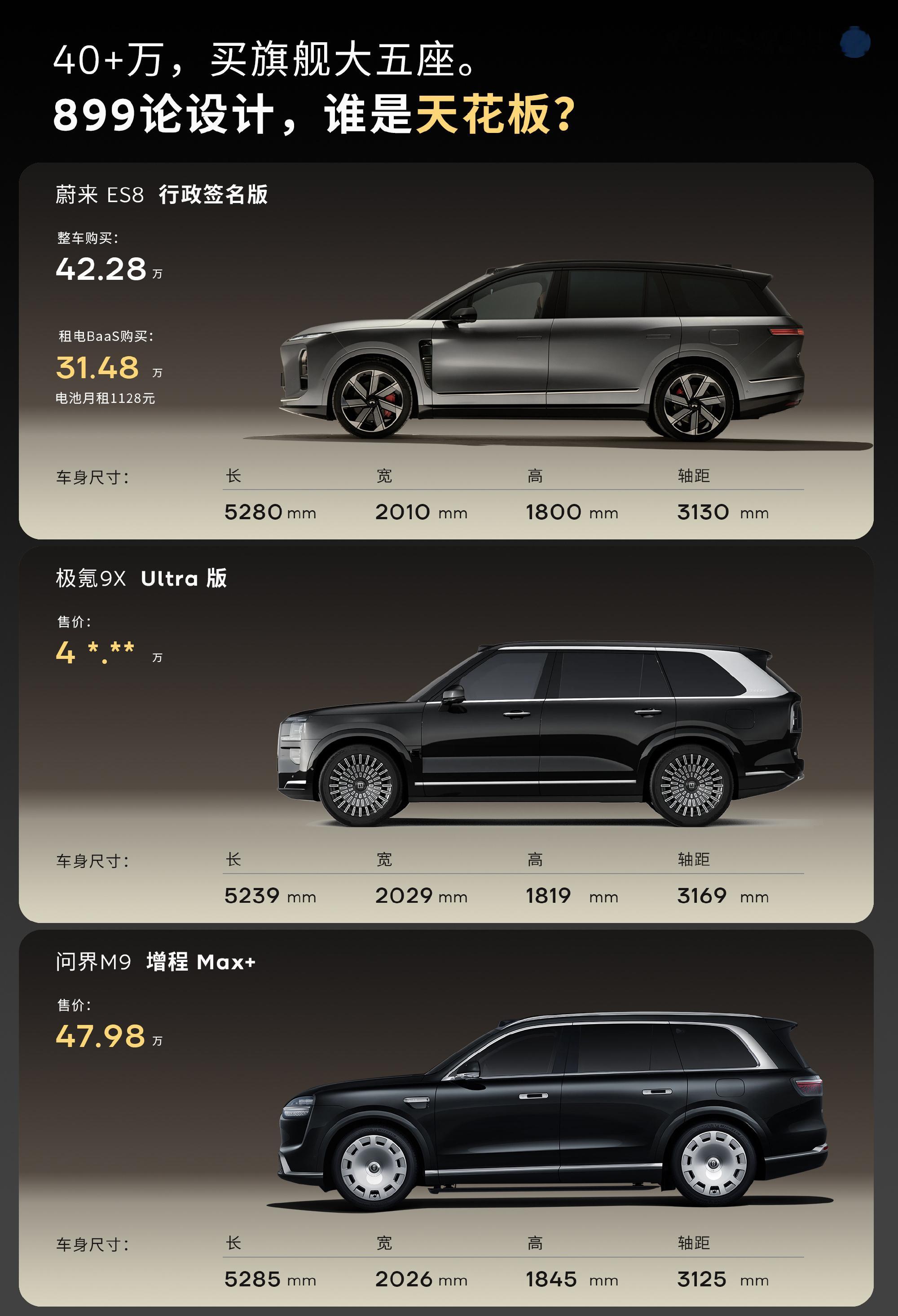 40万+买豪华大五座SUV，论设计，谁是审美天花板？  蔚来ES8、极...