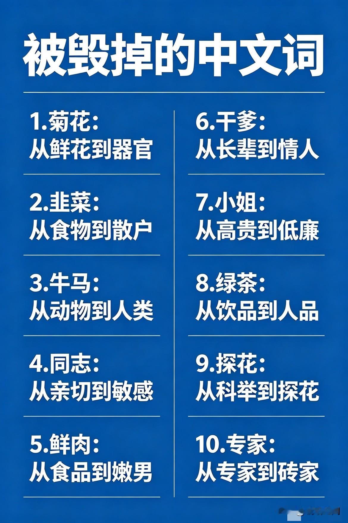 中文的进化，是一个谜！