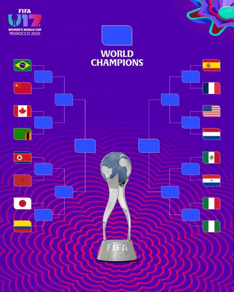 U17女足世界杯16强对阵表出炉 中国女足将战巴西女足