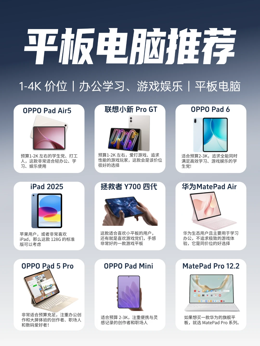 2026平板怎么选❓先看需求，再看配置