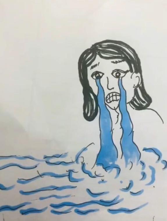 〔生理卫生知识〕继续掌握生殖系统的知识。女性生殖系统：一，组成1.内生