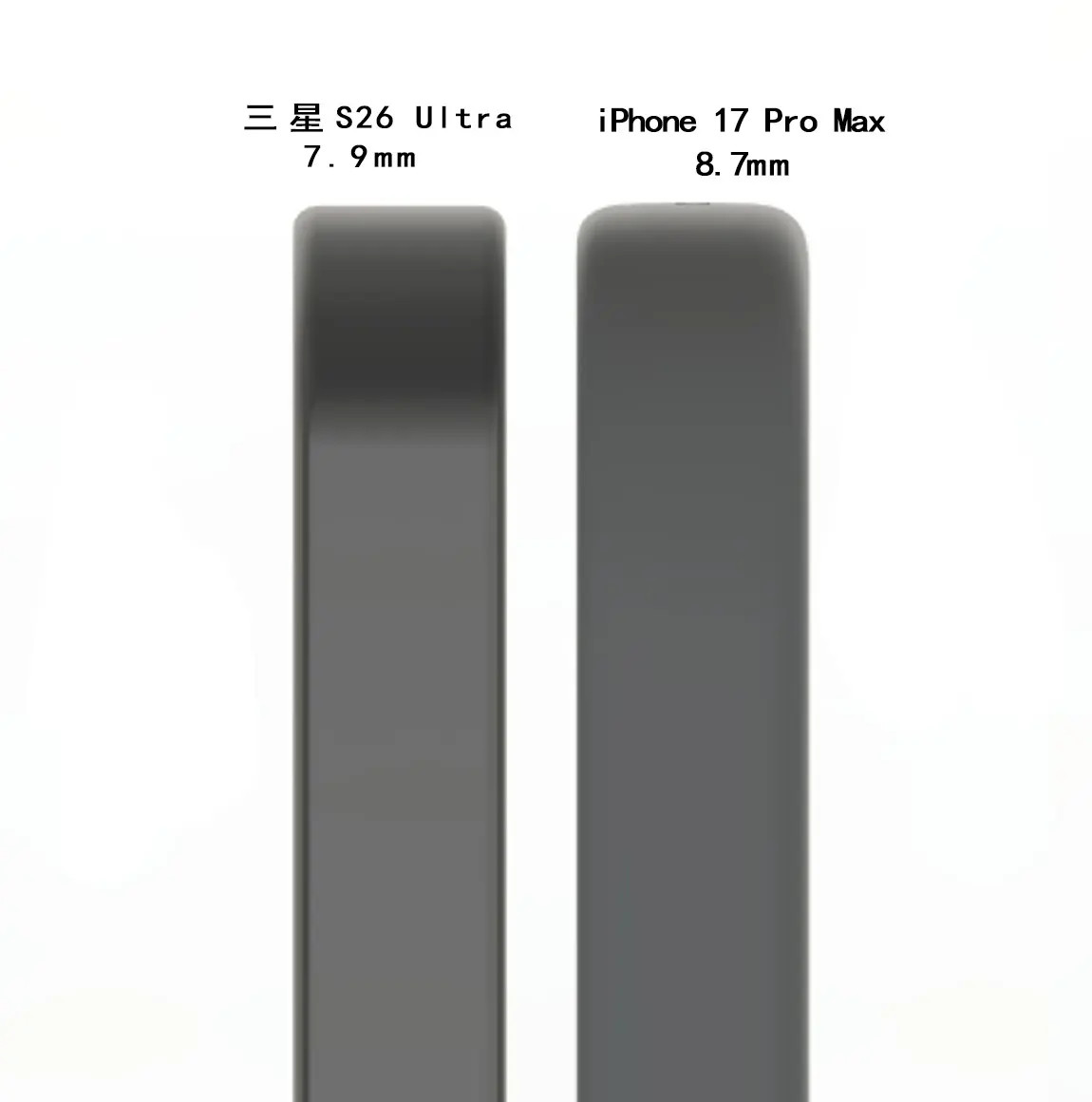 三星GalaxyS26Ultra和iPhone17ProMax