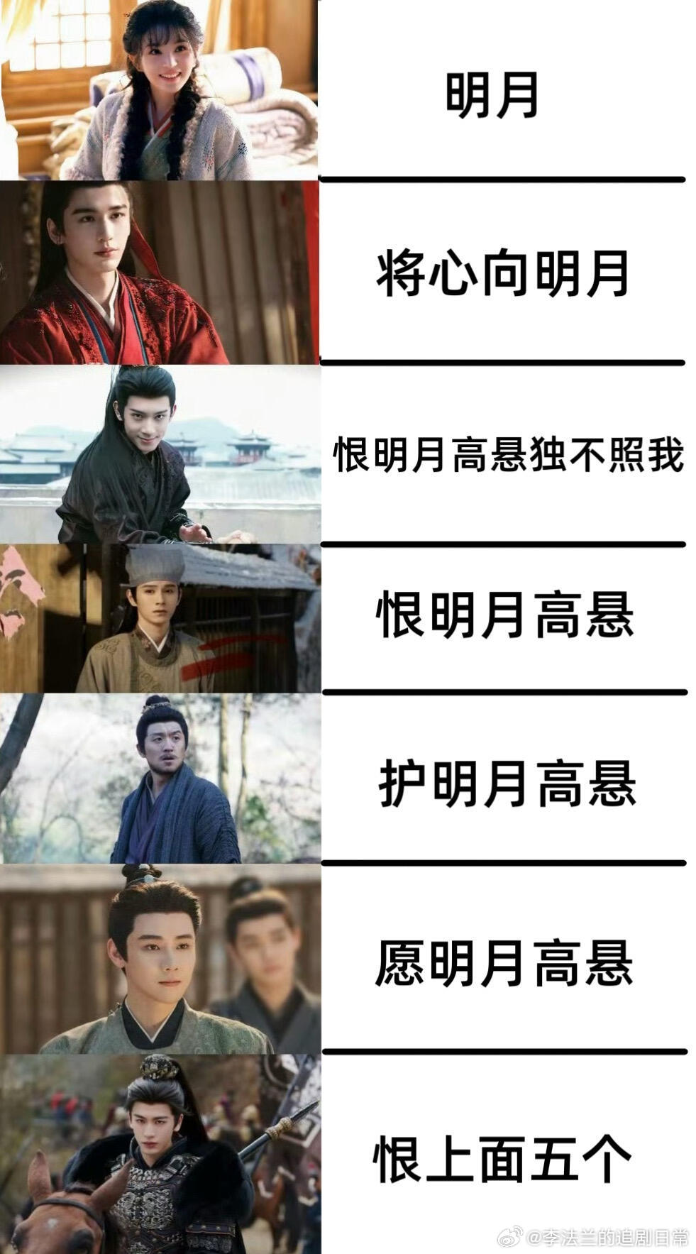 《逐玉》刷到这个我真是笑S了，谢征：讨厌和离、斯文书生还有言正，平等的恨每一个和