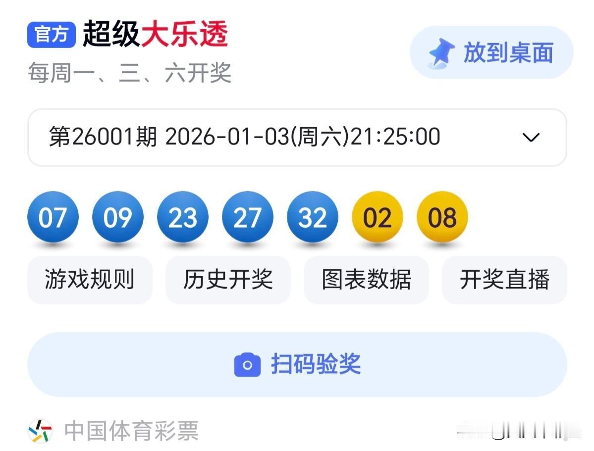 大乐透真能中奖1000万嘛期望像肌肉，越锻炼越强壮。分享大乐透第26001期开奖