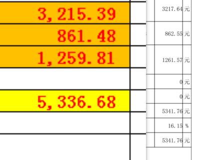 一大早心情很好，黑龙江老哥的退休核定表出来了。之前给大哥提前算了，结果是533