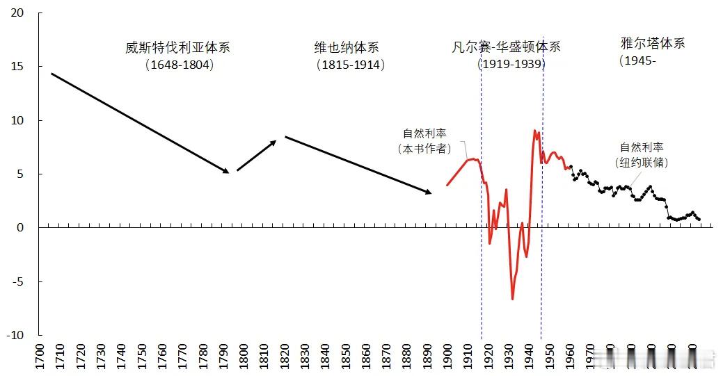 9.3阅兵的目的，及可能展示的武器9月3日阅兵是为了“纪念中国人民抗日战争暨世