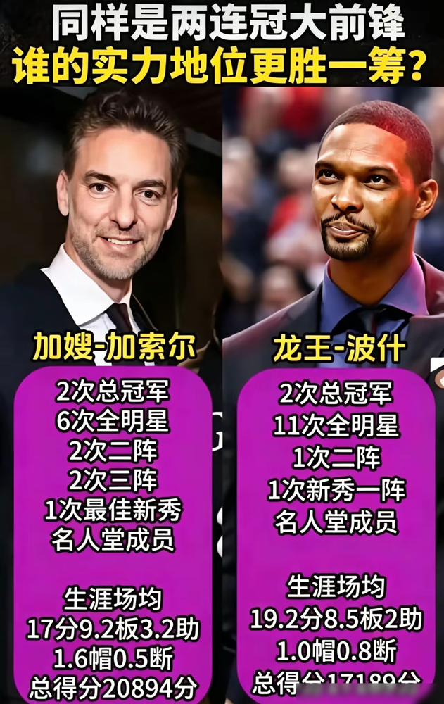波什连希伯特都顶不动，这就是热火当年最大的软肋。有人说加索尔软，你回去看看04年灰熊打马刺，那会儿加