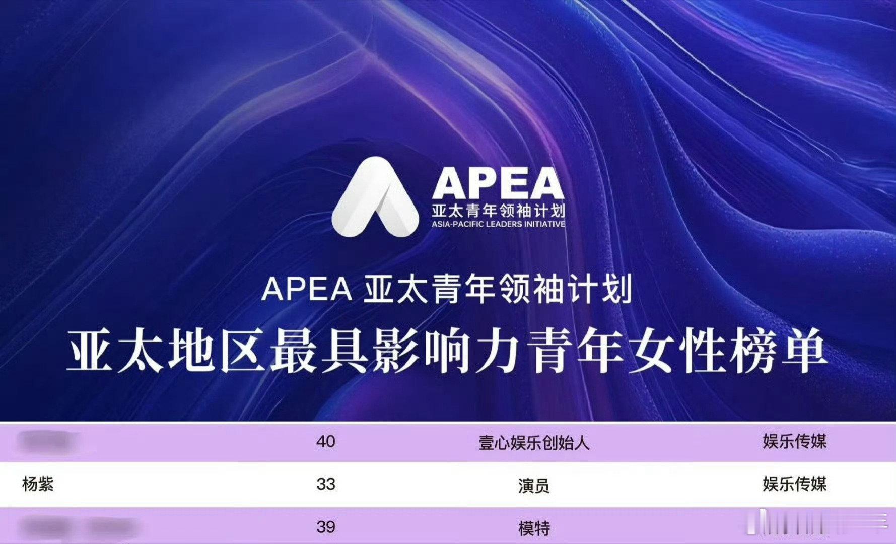 杨紫亚太最具影响力青年女性杨紫再获荣誉！入选APEA亚太青年领袖计划